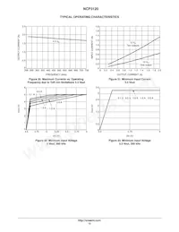 NCP3120MNTXG Datasheet Pagina 12