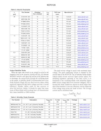 NCP3120MNTXG Datenblatt Seite 16