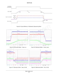 NCP3120MNTXG Datasheet Pagina 20