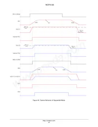 NCP3120MNTXG Datasheet Pagina 23