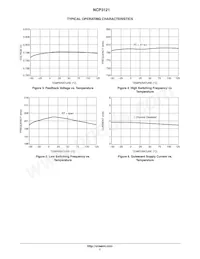 NCP3121MNTXG Datasheet Pagina 7