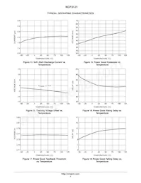 NCP3121MNTXG Datasheet Page 9