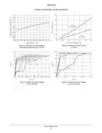 NCP3121MNTXG Datenblatt Seite 12