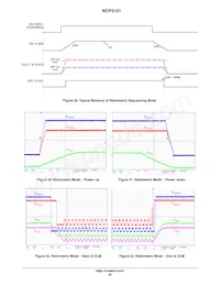 NCP3121MNTXG Datenblatt Seite 20