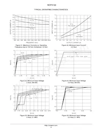 NCP3122MNTXG Datasheet Page 12