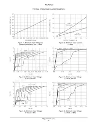 NCP3123MNTXG Datasheet Page 12