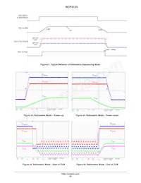 NCP3123MNTXG Datasheet Page 20