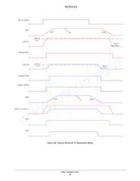 NCP3123MNTXG Datasheet Page 23