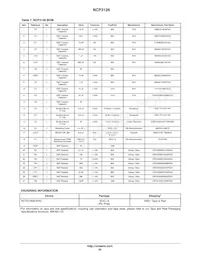 NCP3126ADR2G Datenblatt Seite 22