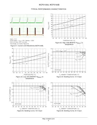 NCP3155BDR2G Datenblatt Seite 8