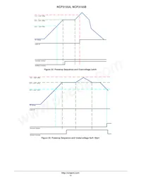 NCP3155BDR2G Datasheet Page 12