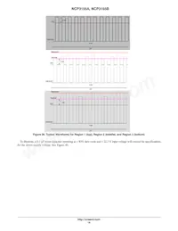 NCP3155BDR2G Datasheet Page 16