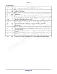 NCP3231MNTXG Datasheet Page 3