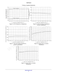 NCP3231MNTXG Datasheet Pagina 9