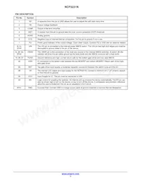 NCP3231NMNTXG Datasheet Page 3