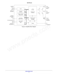 NCP6343BFCCT1G Datasheet Page 2