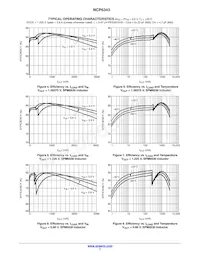 NCP6343BFCCT1G Datasheet Page 7