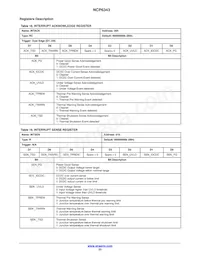 NCP6343BFCCT1G Datasheet Pagina 23