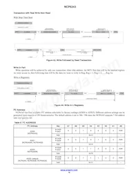 NCP6343SFCCT1G Datasheet Page 18