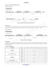 NCP6343SFCCT1G Datasheet Pagina 18