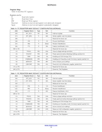 NCP6343SFCCT1G Datasheet Page 19
