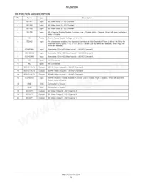 NCS2566DTBR2G Datasheet Page 3