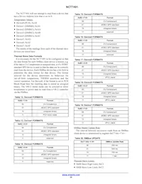 NCT7491RQR2G Datasheet Page 20