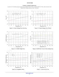 NCV57000DWR2G Datasheet Pagina 11