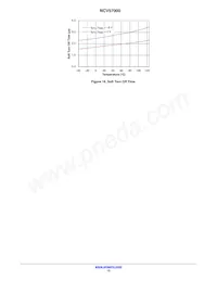 NCV57000DWR2G Datasheet Page 12