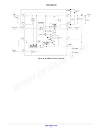 NCV890101MWTXG Datasheet Page 2