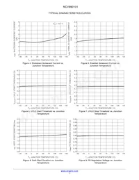 NCV890101MWTXG Datasheet Page 7