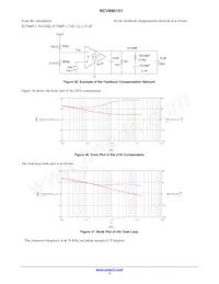 NCV890101MWTXG Datenblatt Seite 17