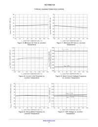 NCV890104MWR2G Datasheet Pagina 9