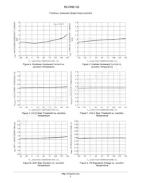 NCV890130PDR2G Datenblatt Seite 8