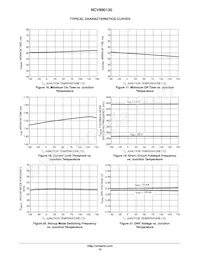 NCV890130PDR2G Datasheet Page 10