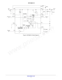 NCV890131MWTXG數據表 頁面 2