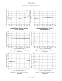 NCV890131MWTXG Datenblatt Seite 7