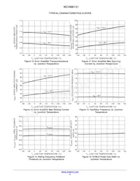 NCV890131MWTXG Datenblatt Seite 8