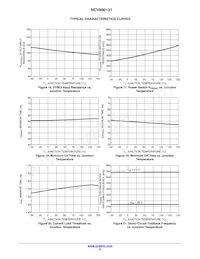 NCV890131MWTXG Datasheet Page 9