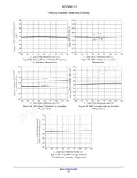 NCV890131MWTXG Datenblatt Seite 10