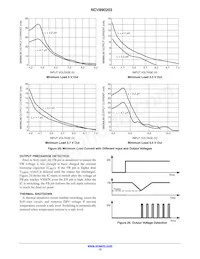 NCV890203MWTXG Datasheet Page 13