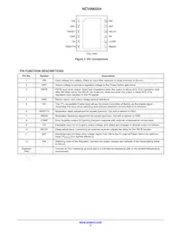 NCV890204MWR2G Datasheet Pagina 4