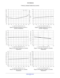 NCV890204MWR2G Datasheet Page 7