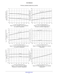 NCV890204MWR2G Datasheet Page 8