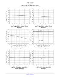 NCV890204MWR2G Datasheet Pagina 9