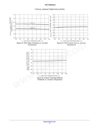 NCV890204MWR2G Datasheet Pagina 10