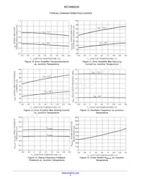 NCV890230PDR2G Datasheet Page 8