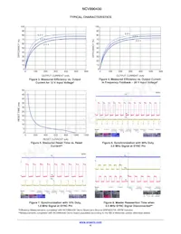 NCV890430MW25TXG Datasheet Pagina 6