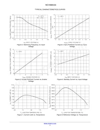 NCV896530MWTXG Datasheet Page 5