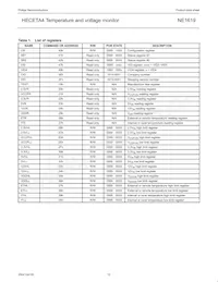 NE1619DS Datasheet Page 10